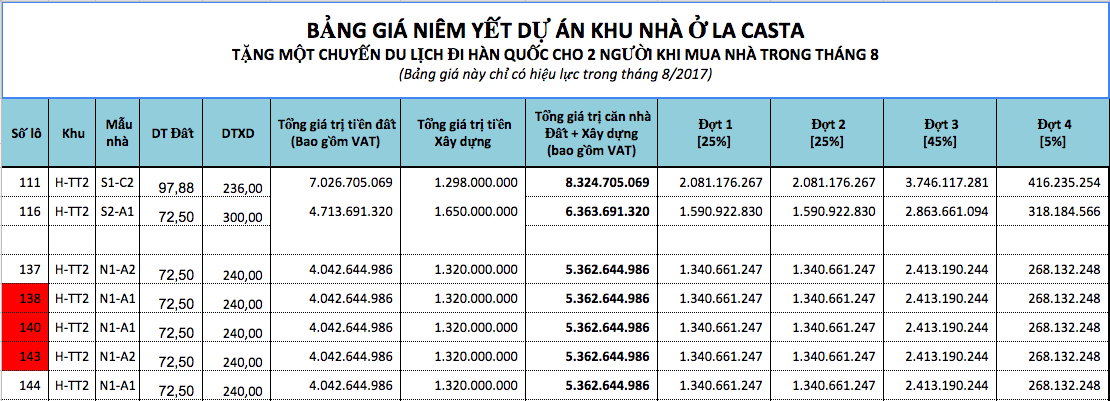 Ảnh chụp Màn hình 2017-08-11 lúc 11.25.55 CH